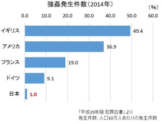 【大炎上】ナイナイ岡村隆史の不適切発言をNHKが報道　チコちゃん番組打ち切りか