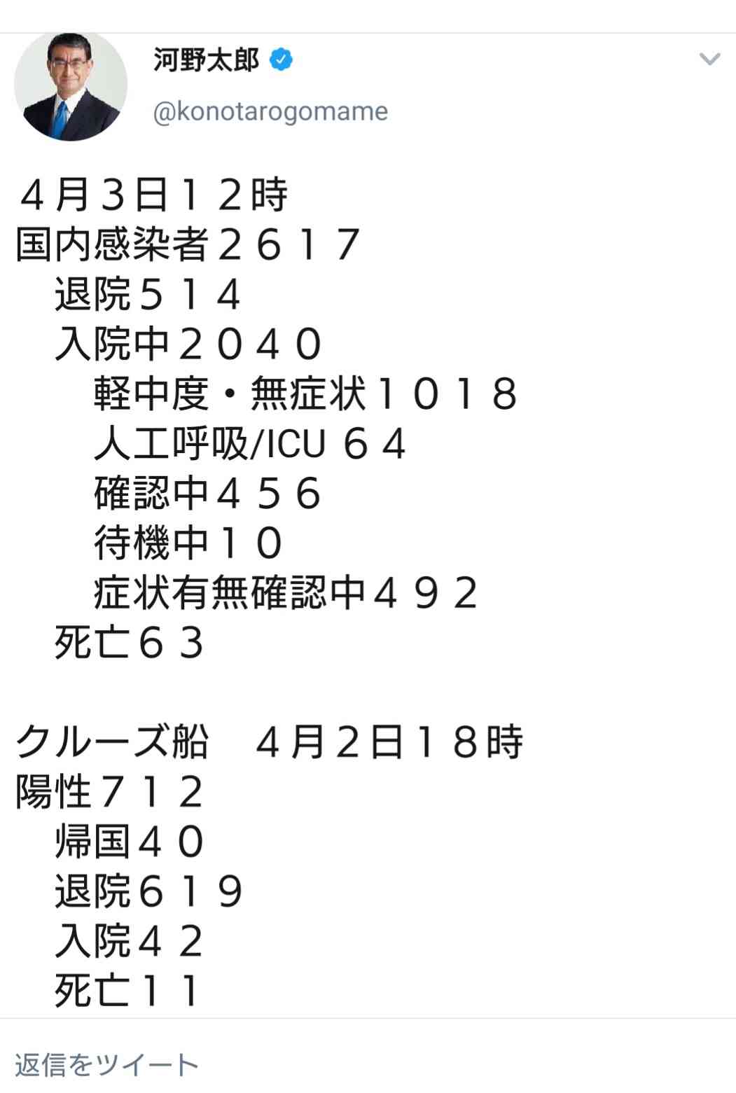 新型コロナウイルス　東京都、きょう110人以上感染確認　不要不急の外出自粛を強く呼びかけ