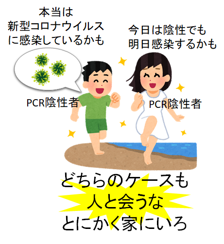 東京都 新たに134人の感染確認 都内計3573人に 新型コロナ