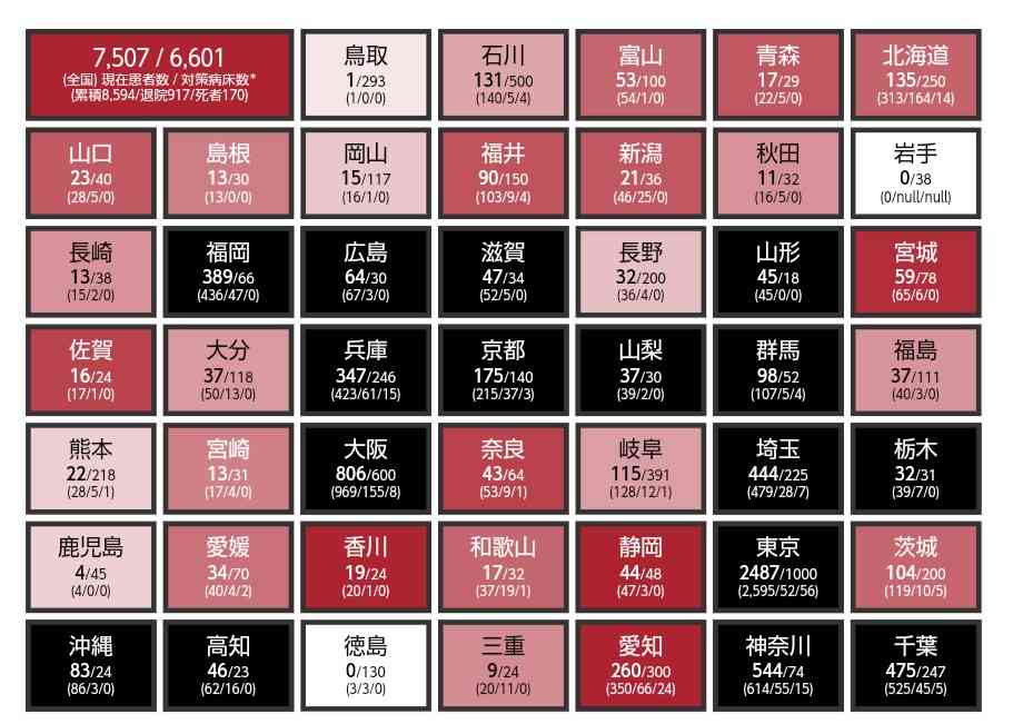 コロナ感染の石田純一、沖縄で関係者とゴルフ中異変