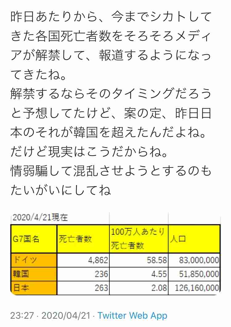 東京都 新たに132人の感染確認 新型コロナウイルス