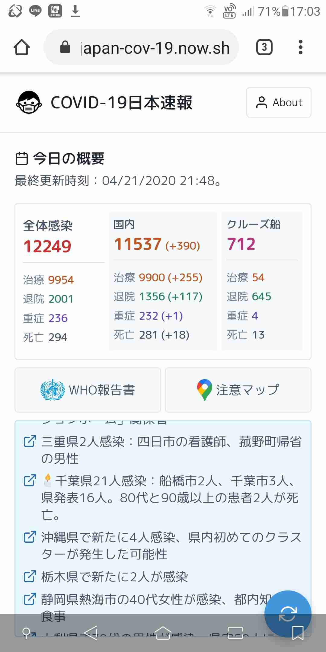 東京都 新たに132人の感染確認 新型コロナウイルス