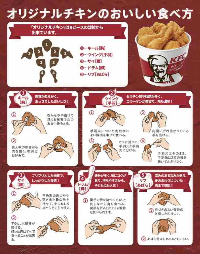 【ケンタッキー大好き💕】集まれ!