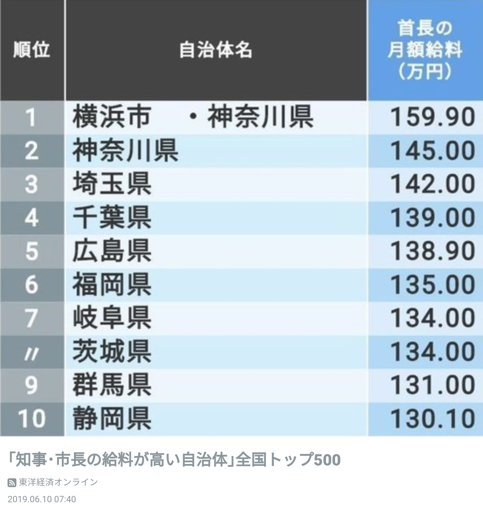 【コロナ】埼玉県民の集い