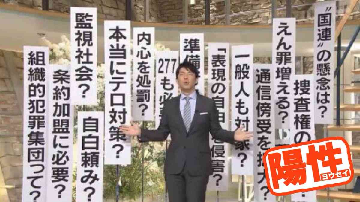 【ソーシャルディスタンス】な画像