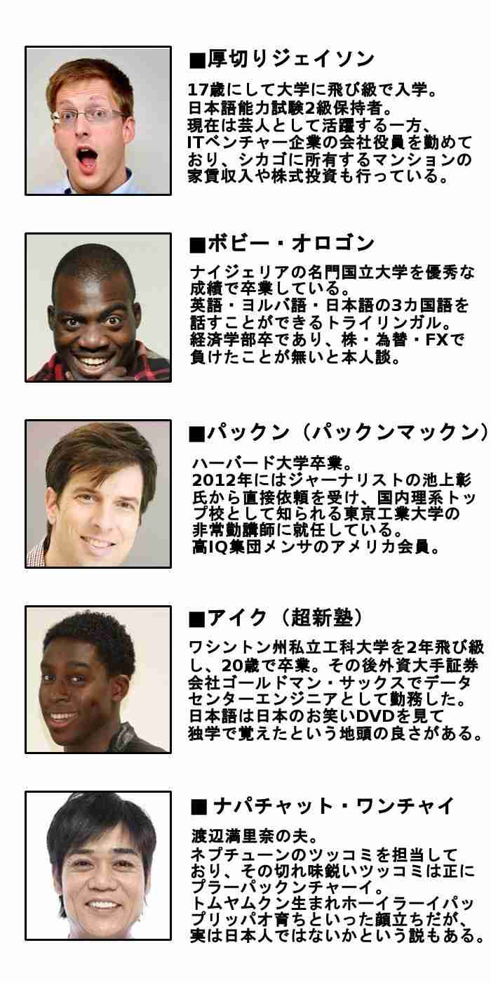 ガルちゃんでこの画像持ってるのはわたしだけ！選手権part3