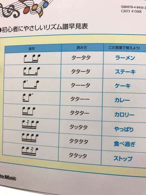 ガルちゃんでこの画像持ってるのはわたしだけ！選手権part3