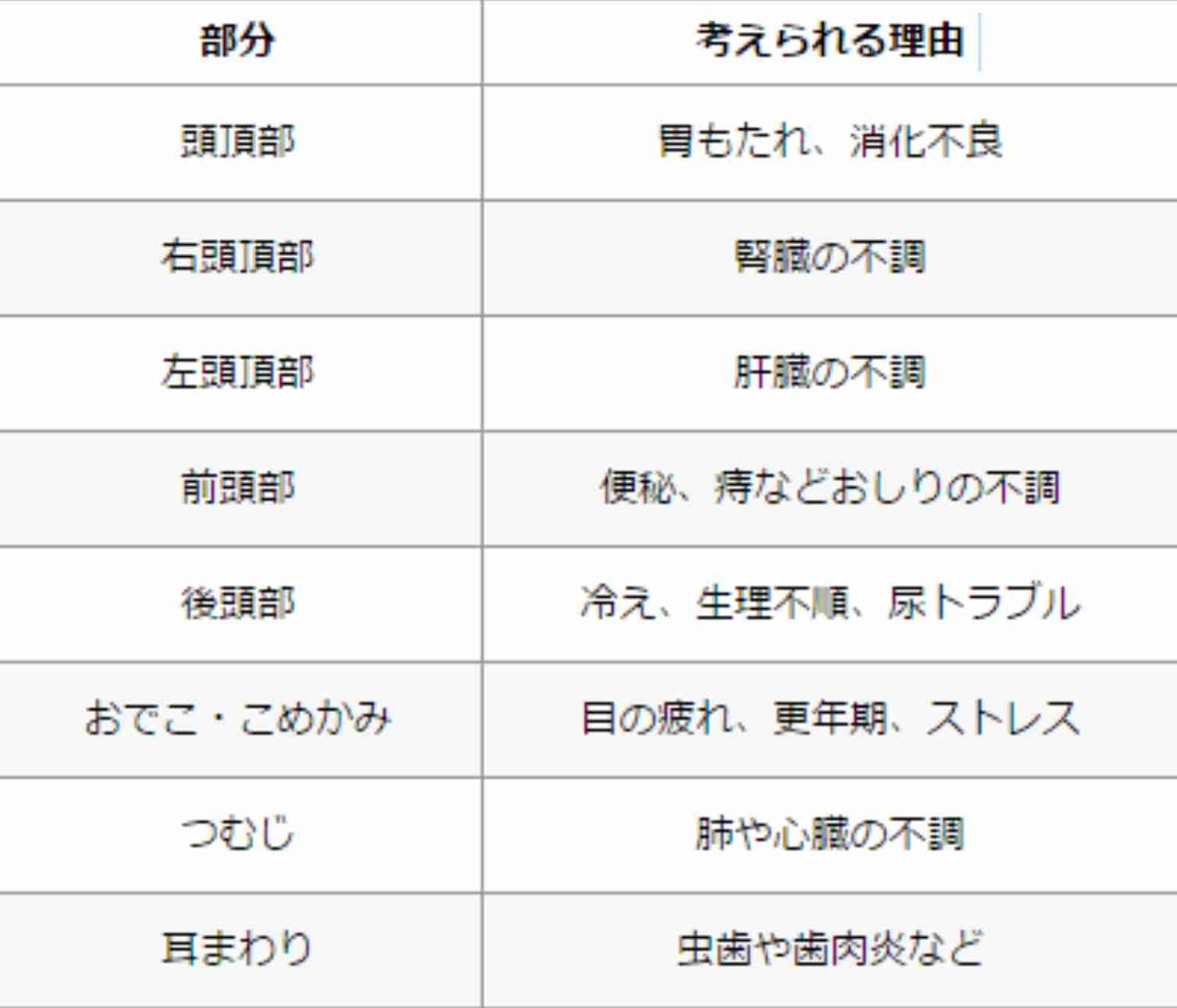 ガルちゃんでこの画像持ってるのはわたしだけ！選手権part3