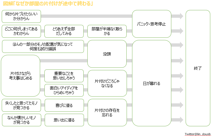 ガルちゃんでこの画像持ってるのはわたしだけ！選手権part3