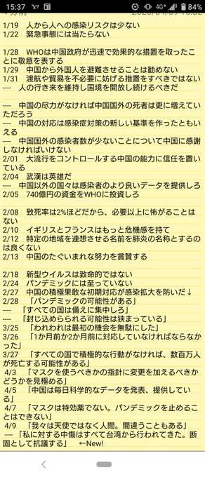 WHO、新型コロナ「終息程遠い」　中南米などの感染拡大を懸念