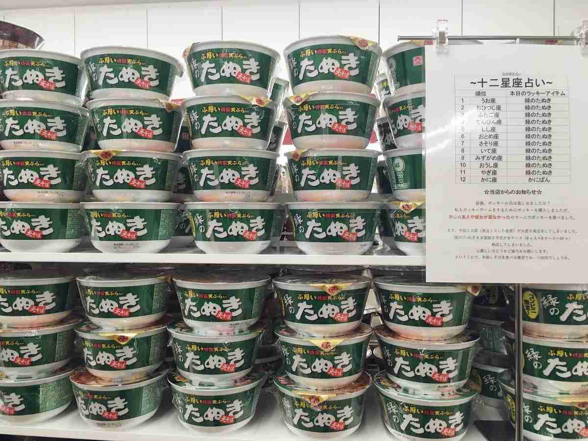 コロナで散財したものを報告する会