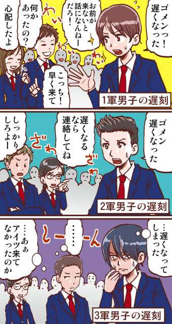 クラスの一軍ぽい画像