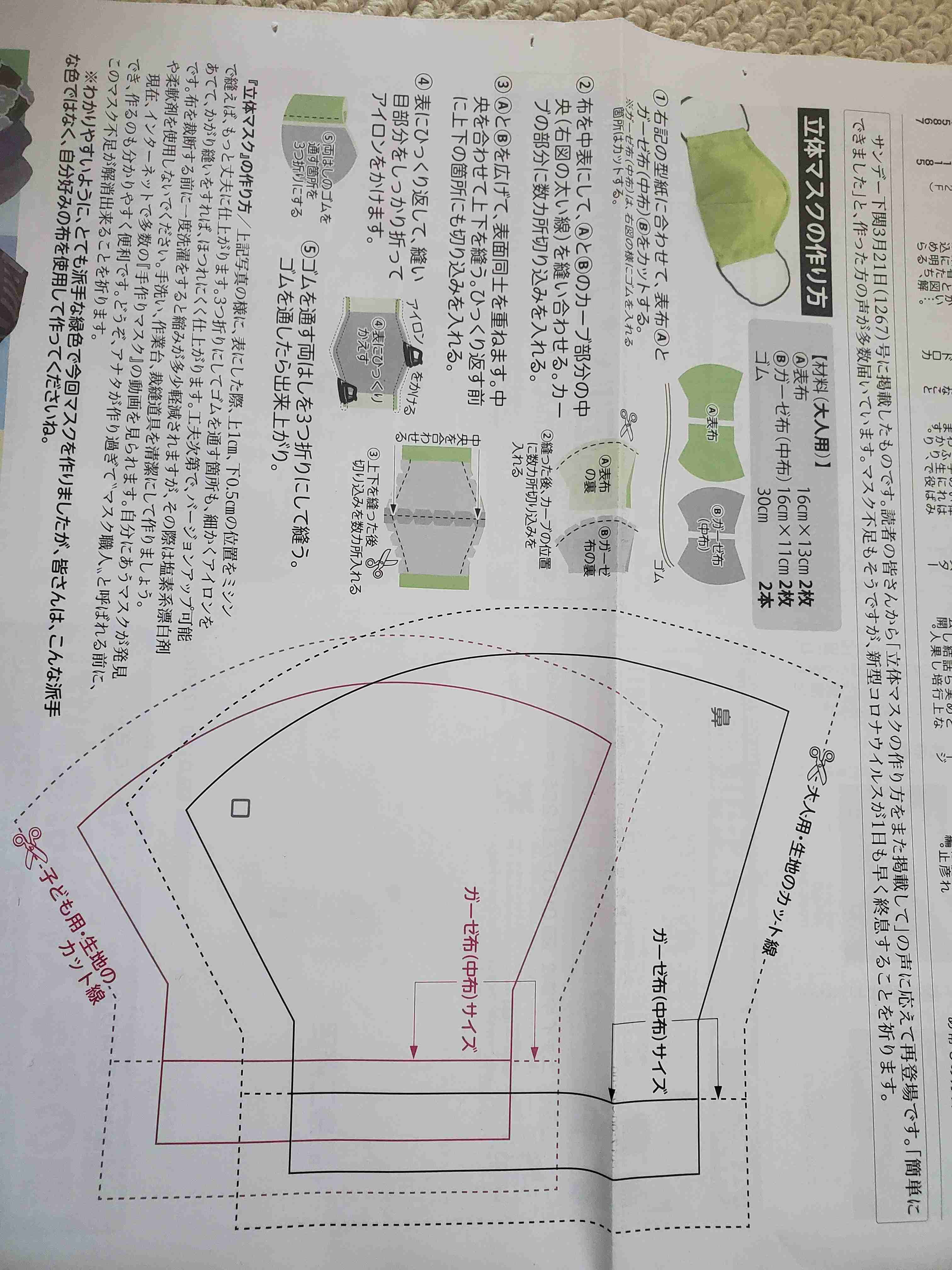【4月】意識低い系トピ