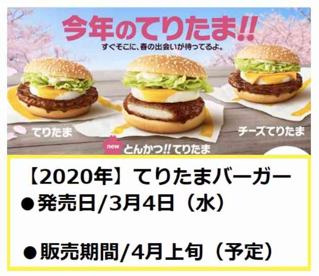 【4月】意識低い系トピ