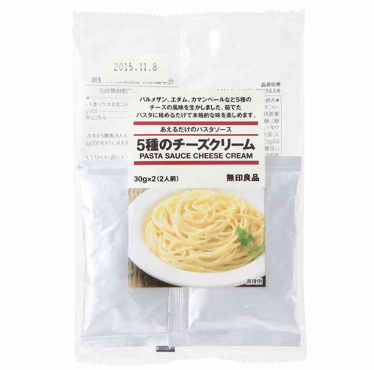 【4月】意識低い系トピ