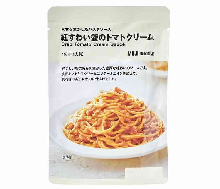 【4月】意識低い系トピ