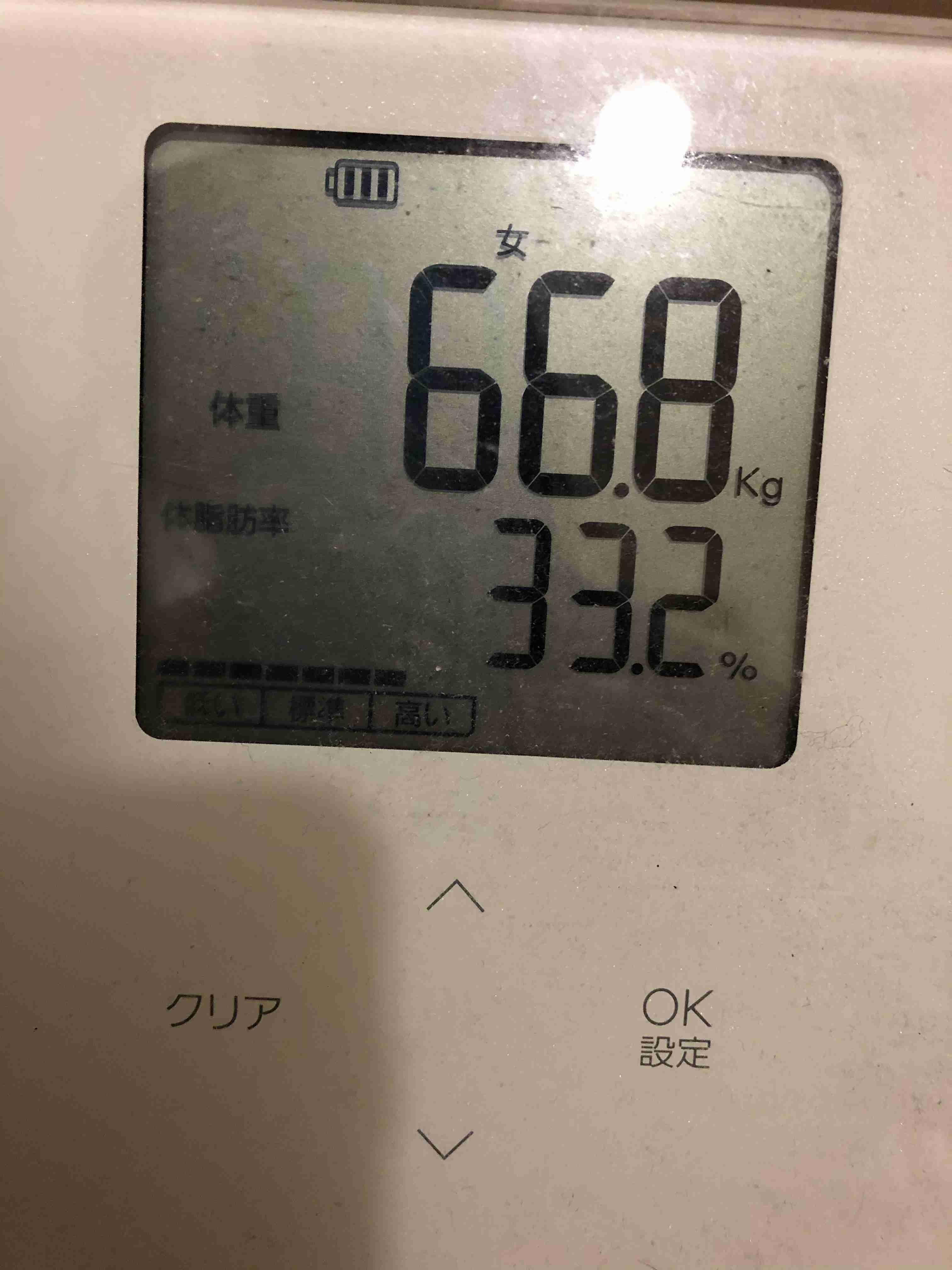 【4月】意識低い系トピ