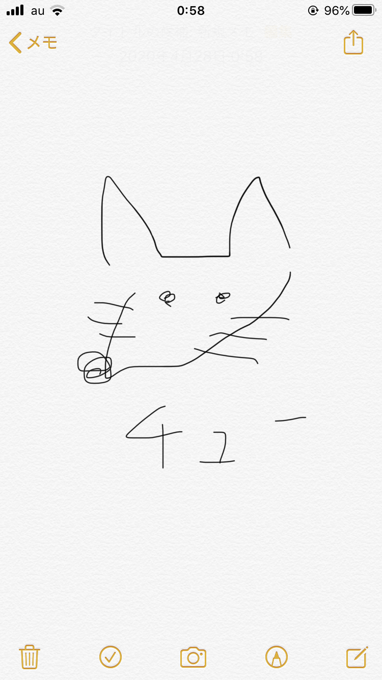 何も見ずに自分の干支を描いてみよう〜【お絵描き】