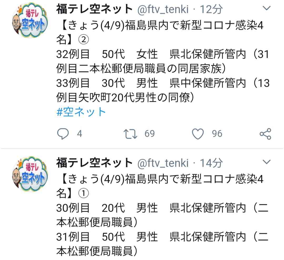 【コロナ】福島県民【情報】
