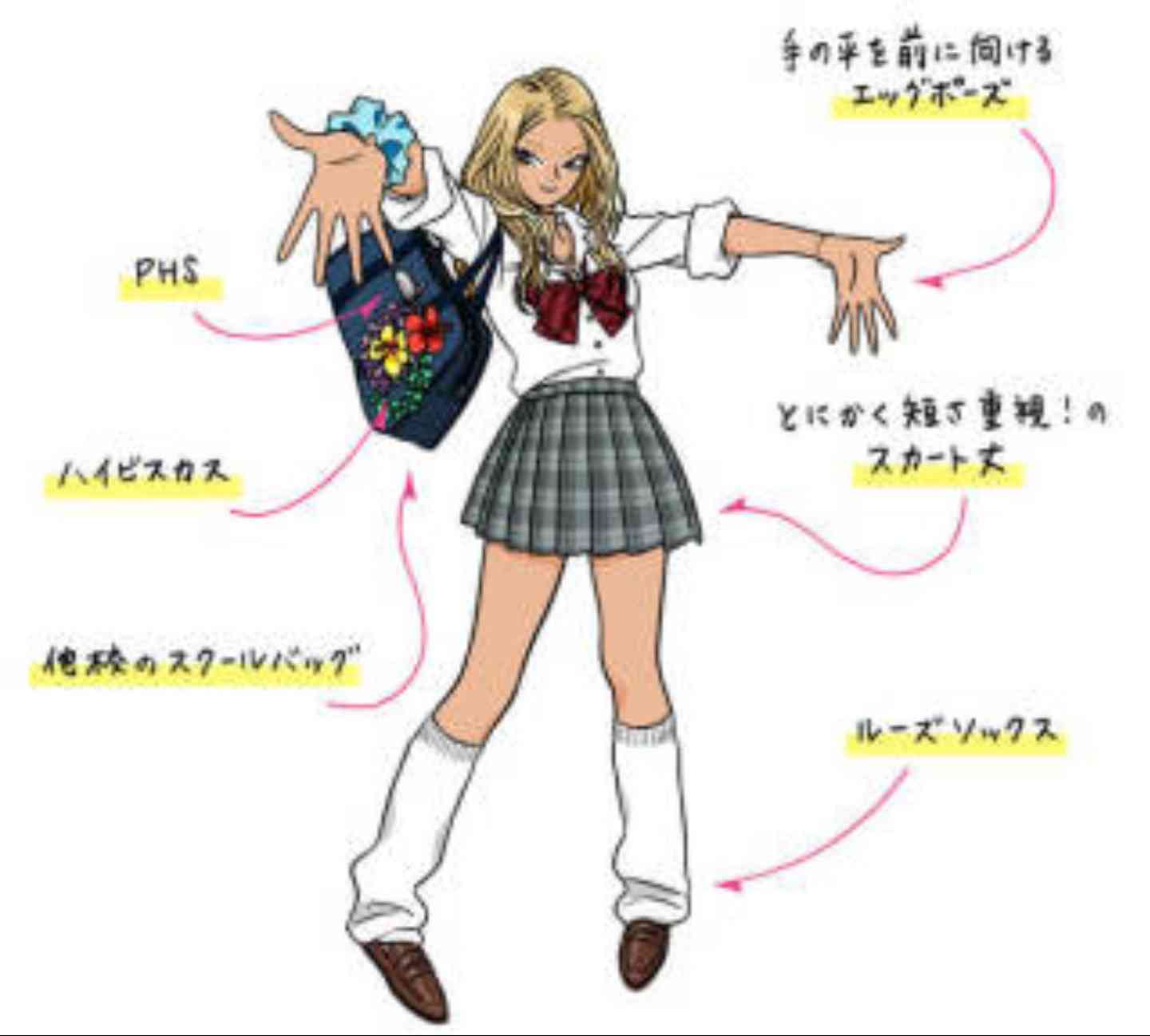 平成と言えば ガールズちゃんねる Girls Channel