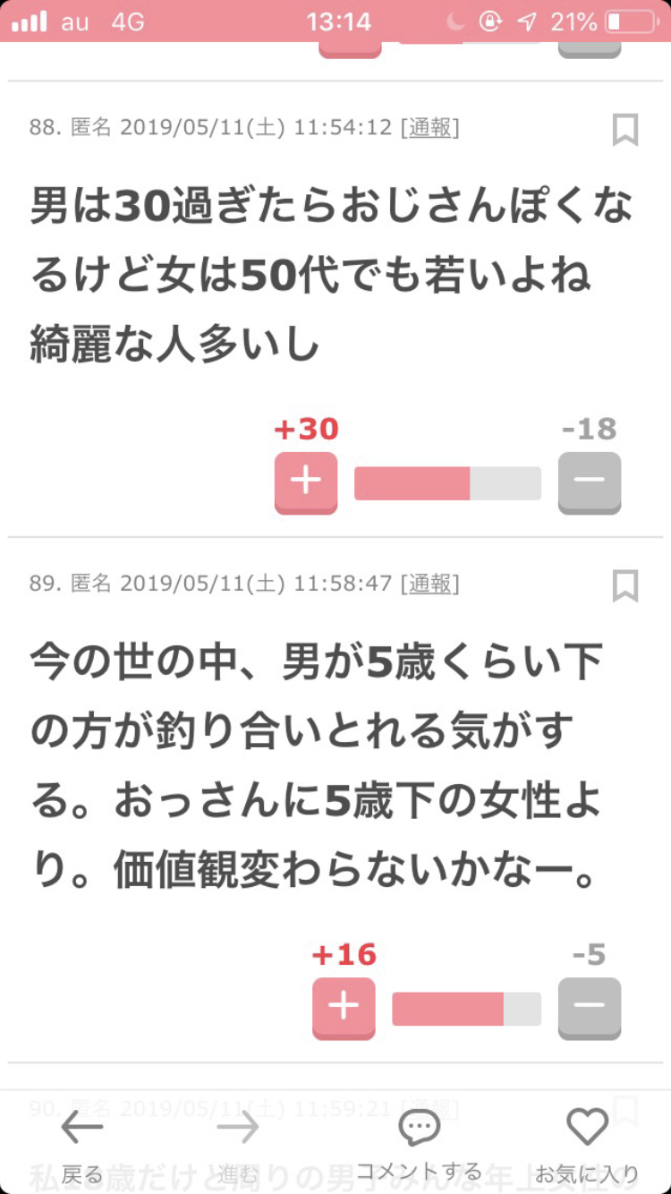 ネットの情報に騙された経験