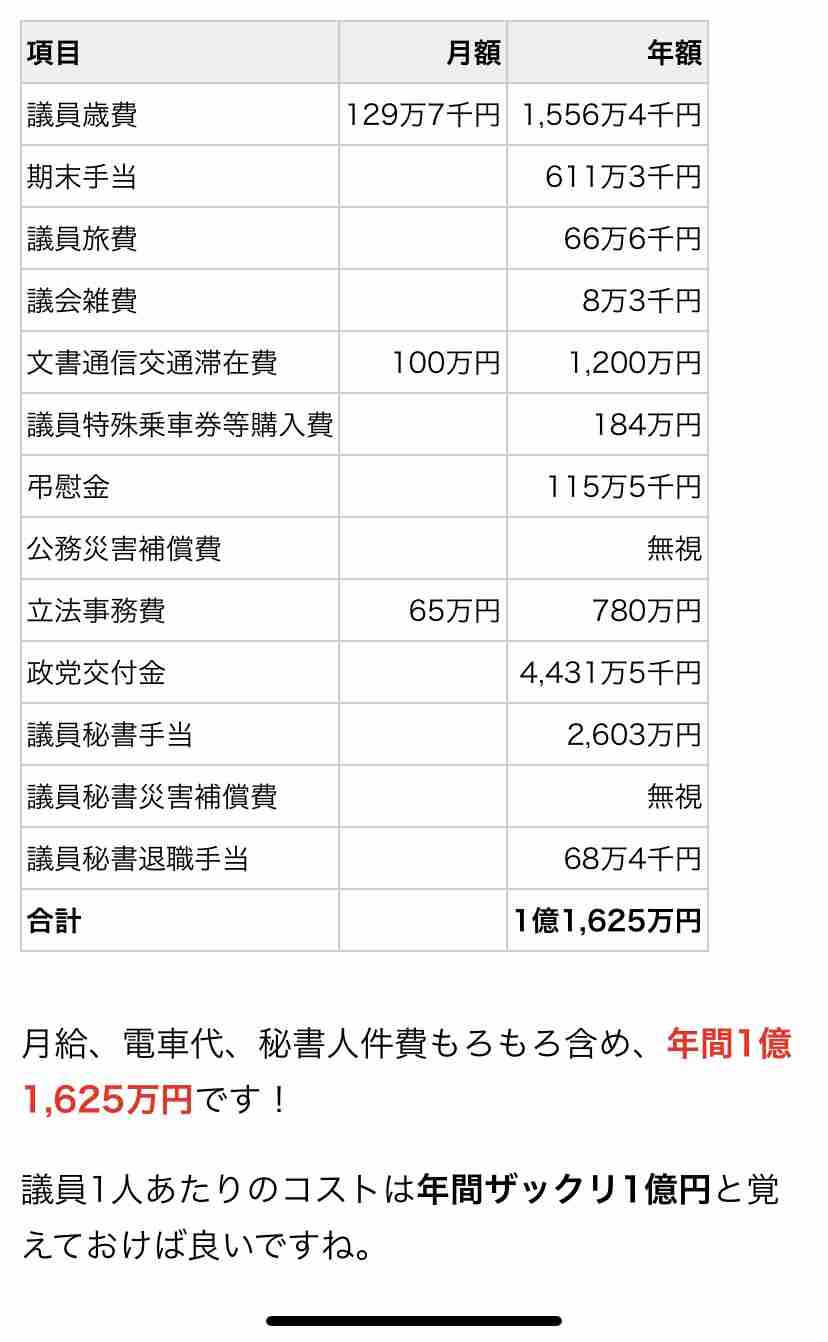 新型コロナの致死率は新型インフルの10倍　WHO見解