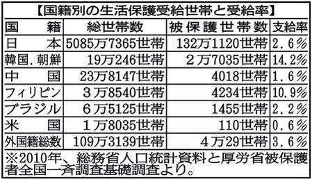 新型コロナの致死率は新型インフルの10倍　WHO見解