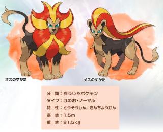 【獅子の日】ライオンのキャラクターといえば?