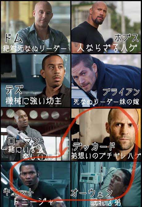 【実況・感想】土曜プレミアム・映画「ワイルド・スピード SKY MISSION」