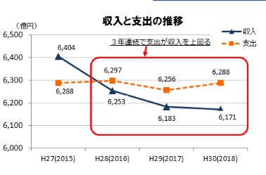NGT48裁判が和解決着 数百万円と謝罪文提出…他メンバーの関与なしも認める