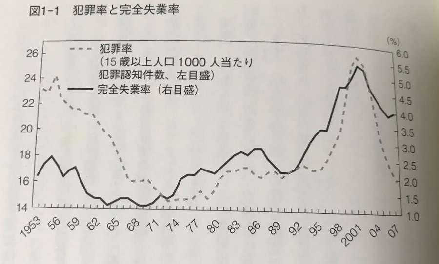 日銀 全地域の景気判断引き下げ リーマンショック以来11年ぶり