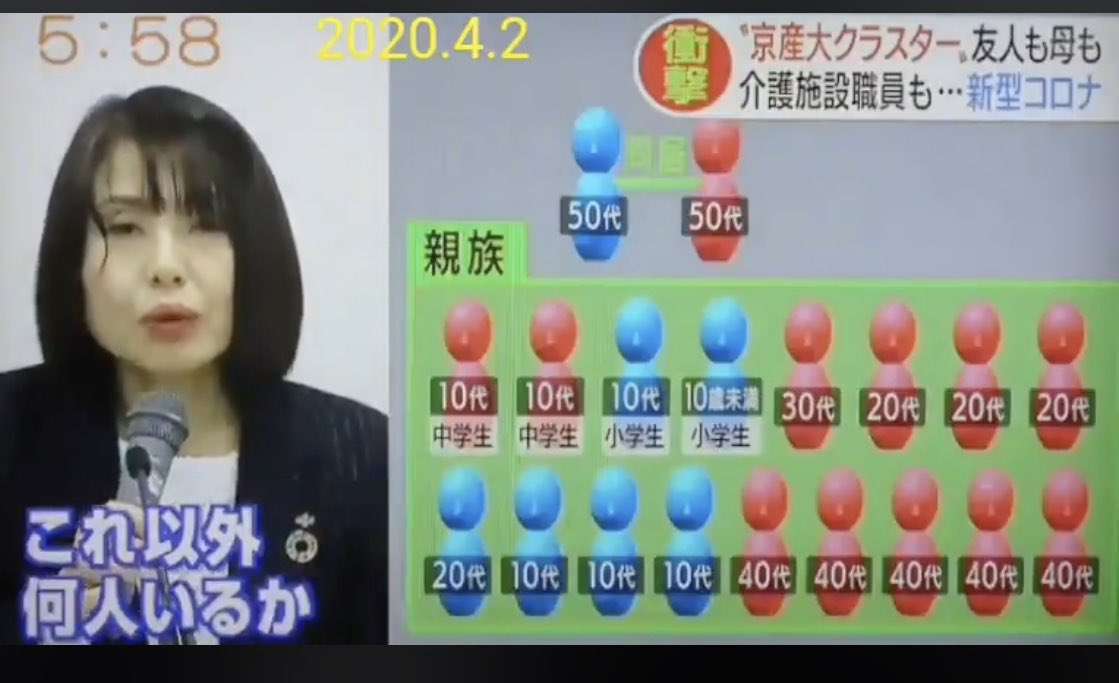 【コロナ】大阪府民