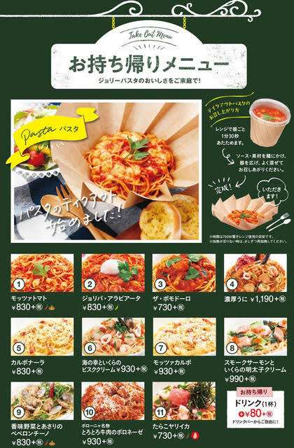 最近頼んだテイクアウト何ですか？？