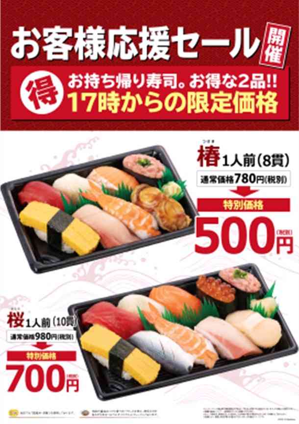 最近頼んだテイクアウト何ですか？？