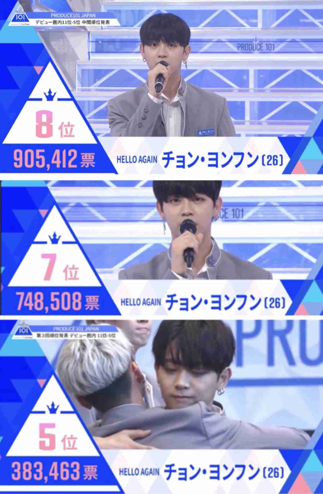 PRODUCE 101JAPAN を語りたいpart.7