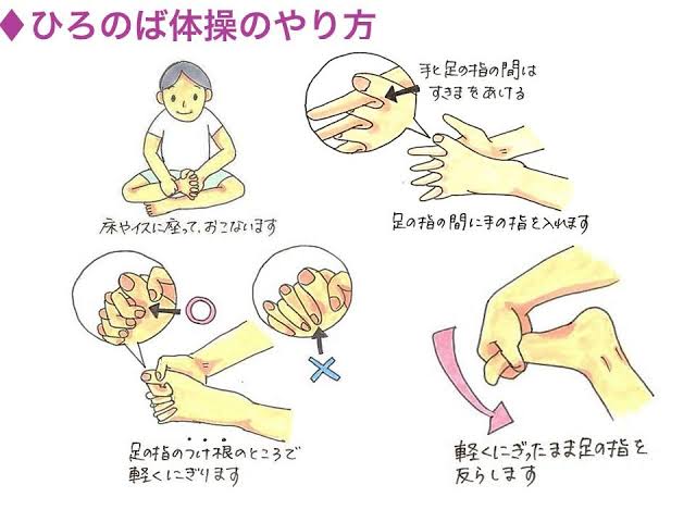外出自粛の中で行っているちょっとした健康方法