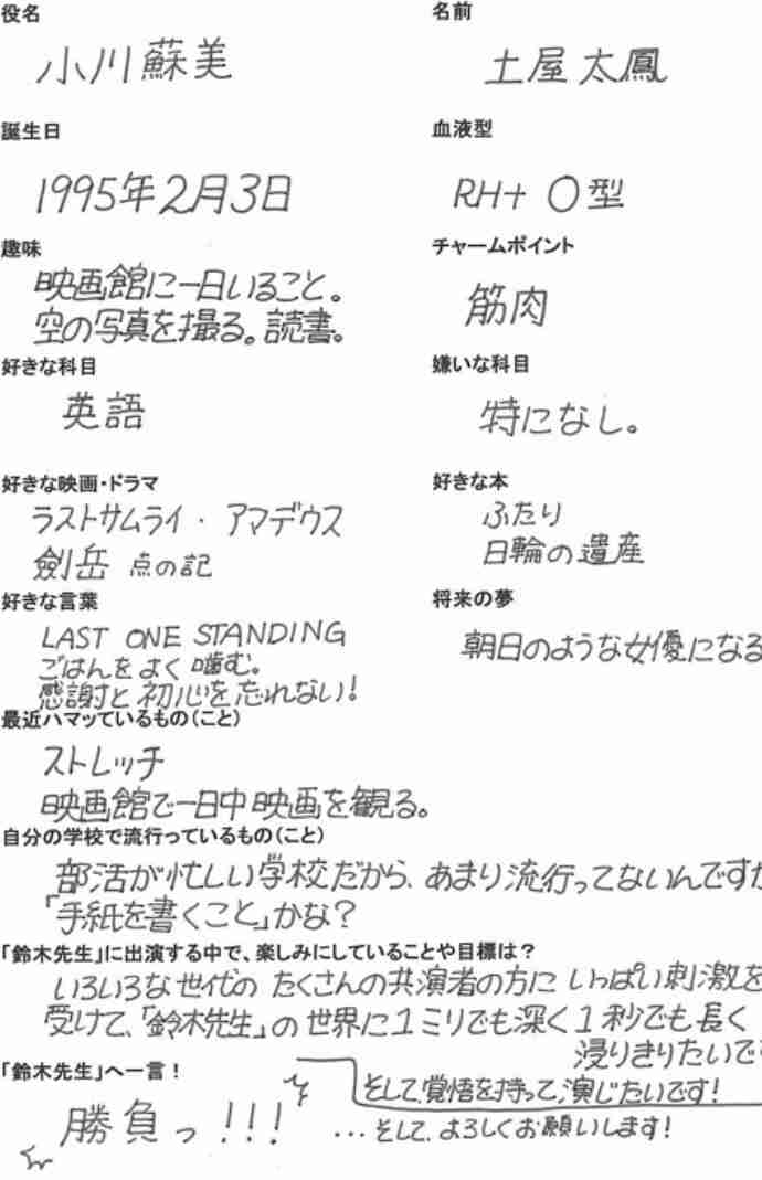上手い下手関係なく、好きな字