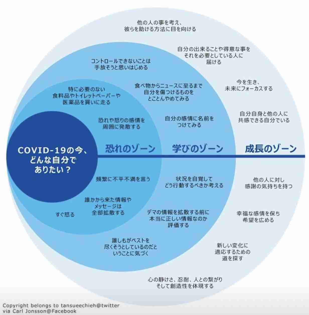 迫る緊急事態宣言「年単位で行動改めるべき」　ウイルス専門家「いつかは解除、反動で出歩かないよう」