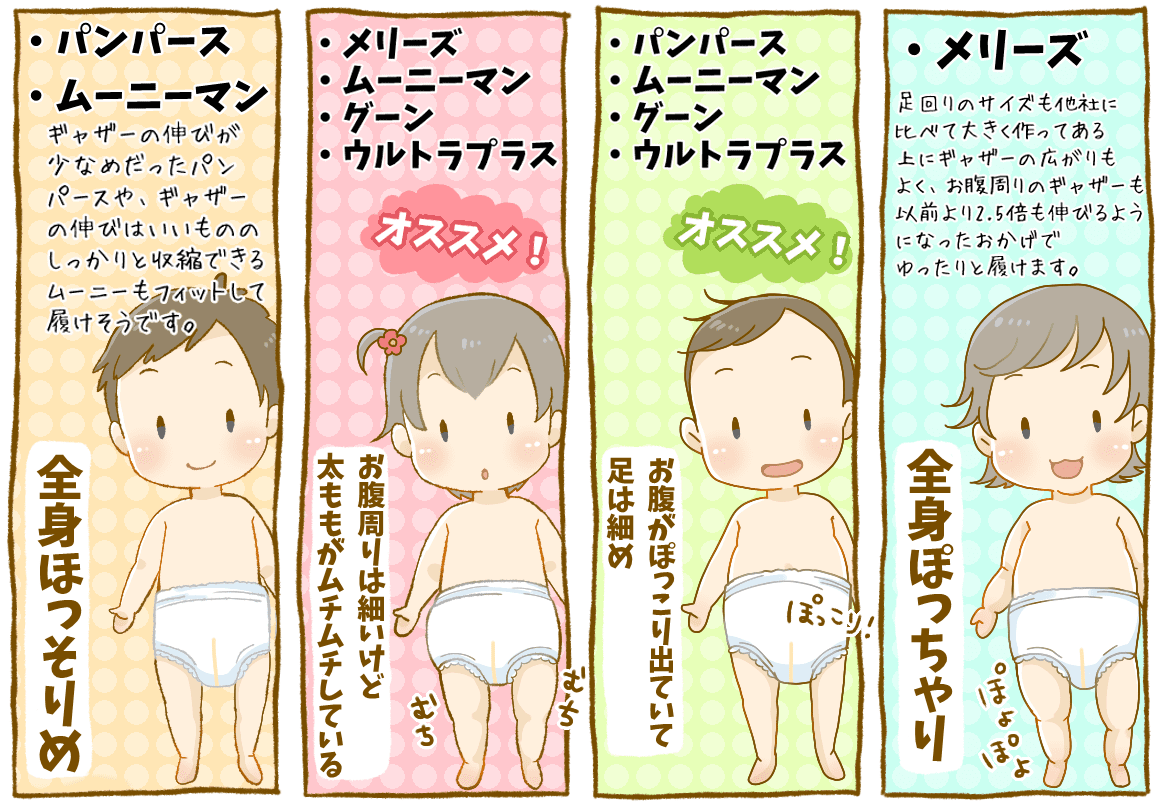 妊婦さん30日間語りませんか？part.52