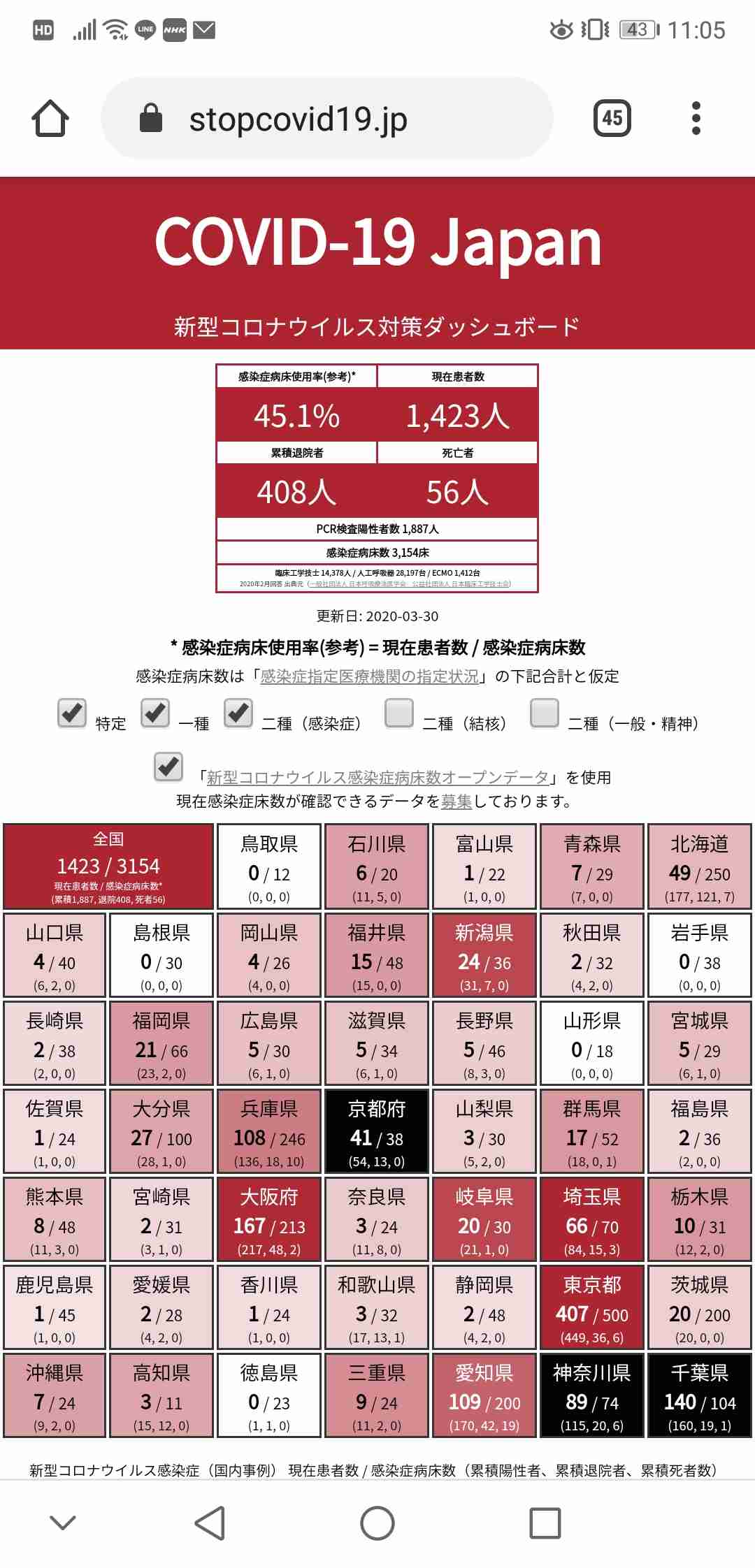 石川県知事、外出自粛の東京都民に観光アピール　地元は困惑