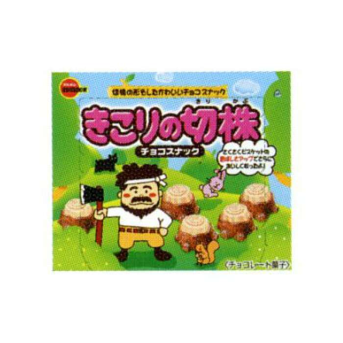 本当の本当にめちゃくちゃ下らない質問のみ出来るトピ