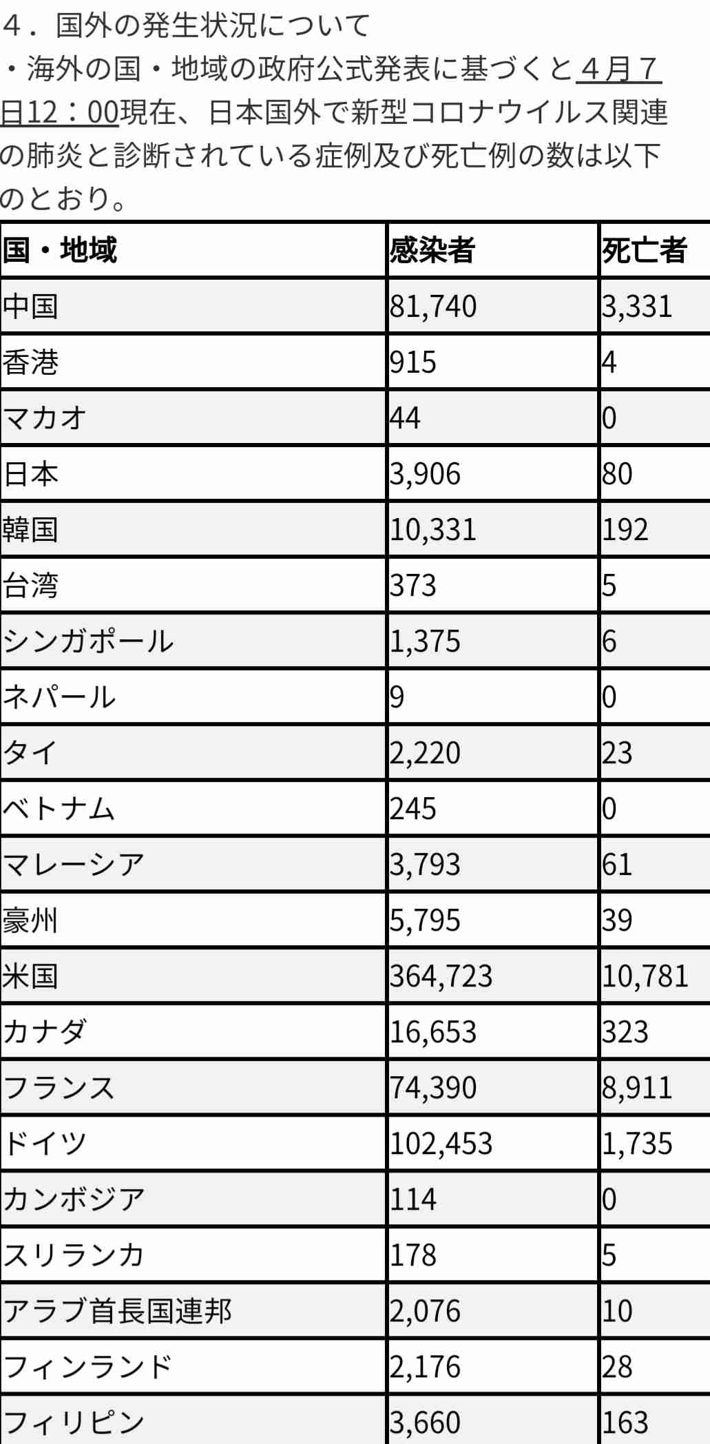 楽天の三木谷会長が警笛「東京をニューヨークのようにしたくない」
