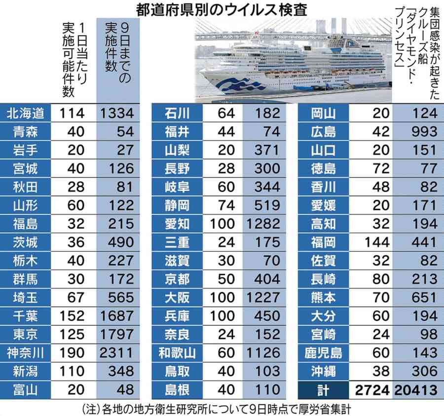 【コロナ】東北民話そう