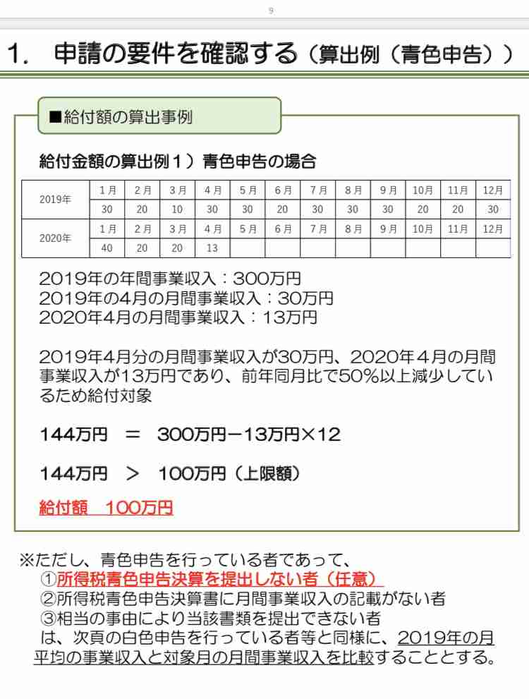 【コロナ】備蓄品を見直すトピ Part3【緊急事態宣言延長】