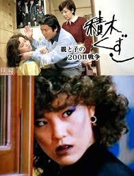 昔のテレビ番組知名度調査