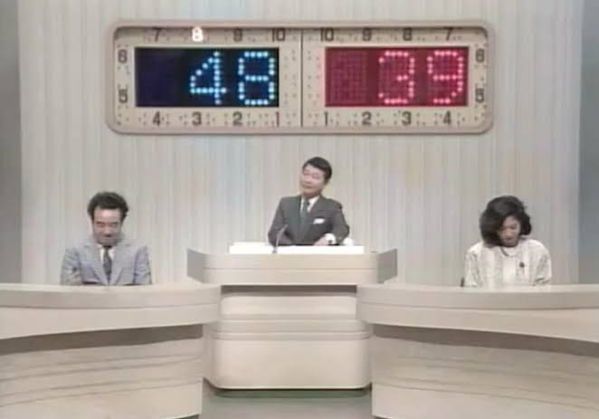 昔のテレビ番組知名度調査