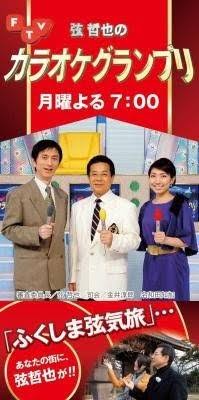 昔のテレビ番組知名度調査