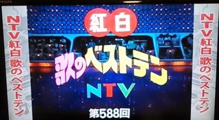 昔のテレビ番組知名度調査