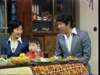 昔のテレビ番組知名度調査