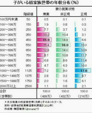 「わたしにも子供がいます」お迎えに遅れる母親に保育士が抗議……現場で起きていること